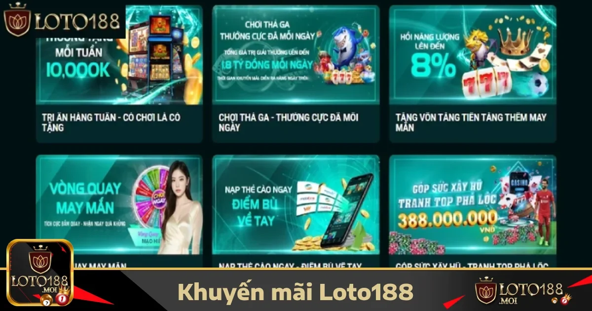 Loto188: Link Đăng nhập chơi loto188 tặng ngay 88k cho người mới🔥 31 Khuyến Mãi Đặc Biệt Chỉ Có Tại Loto188 – Nhận Thưởng Hấp Dẫn Mỗi Ngày